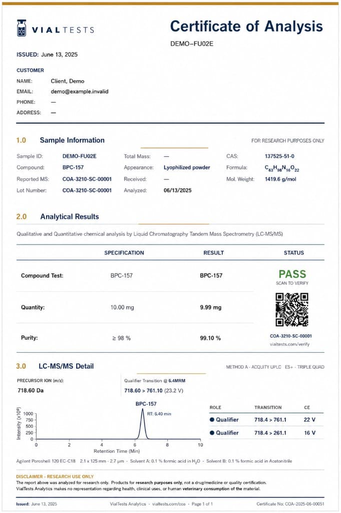 Example VialTests Certificate of Analysis